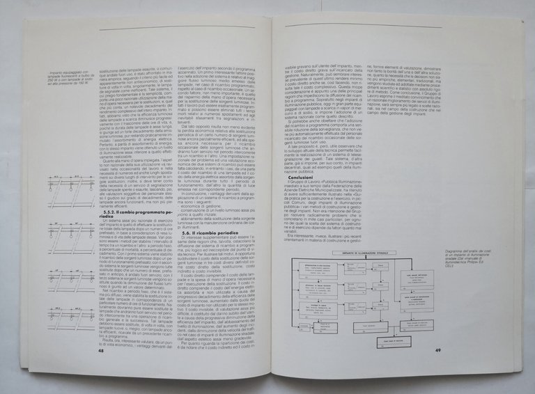 ILLUMINOTECNICA Manuali dell'arredo urbano AU ADI volume 1 IN ASA …