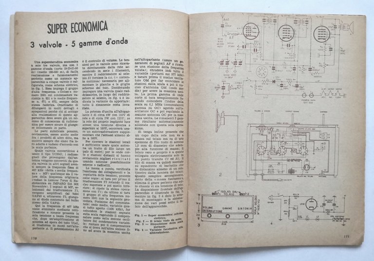 IMPARO DA ME rivista mensile di scienza utile dicembre 1957 …