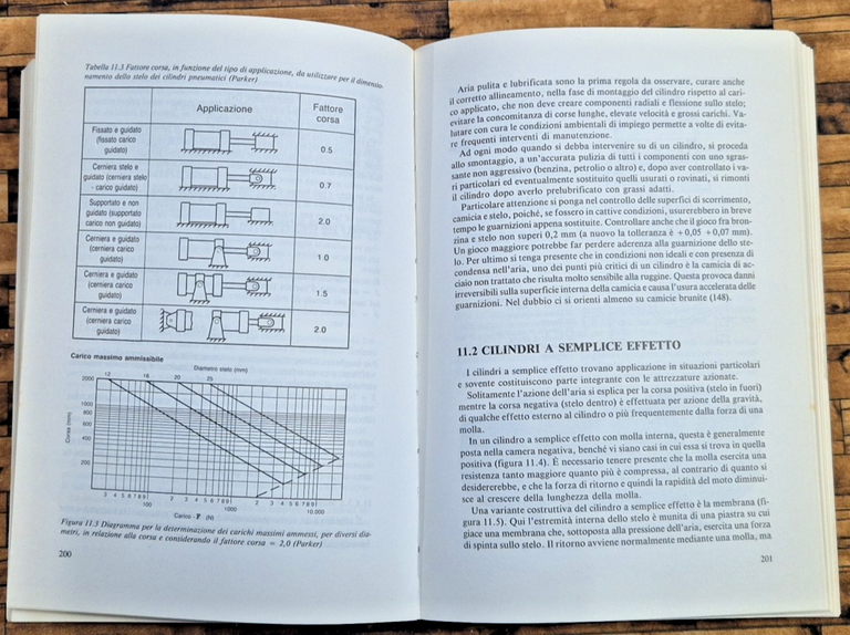 IMPIANTI PNEUMATICI Teoria e tecnica di Giovanni Bosca 1991 Tecniche … | Immagine Gallery 3