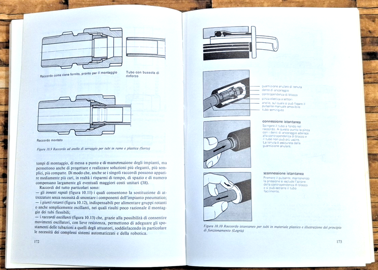 IMPIANTI PNEUMATICI Teoria e tecnica di Giovanni Bosca 1991 Tecniche … | Immagine Gallery 4