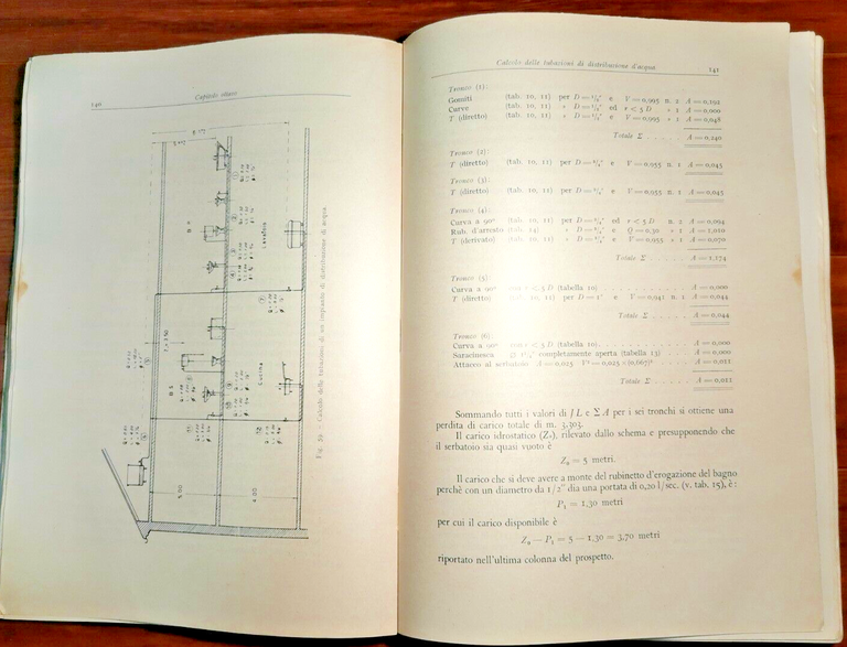 IMPIANTI SANITARI PROGETTAZIONE E TECNICA D'INSTALLAZIONE di Gallizio 1957 Libro | Immagine Gallery 4
