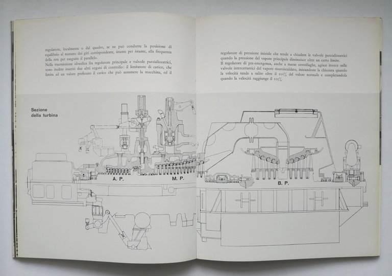 IMPIANTO TERMOELETTRICO DI BARI 1960 Società Generale Pugliese Elettricità Libro