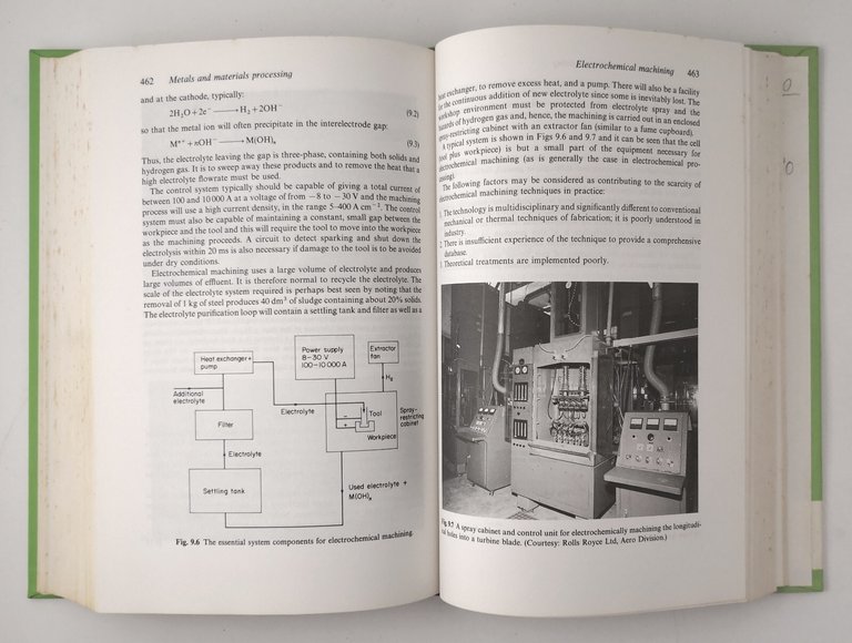 INDUSTRIAL ELECTROCHEMISTRY di Pletcher e Walsh 1990 Chapman Hall Libro …