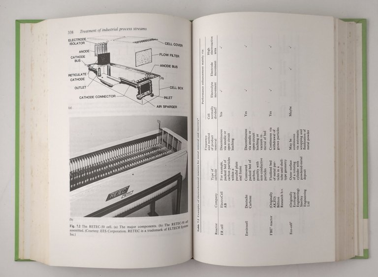 INDUSTRIAL ELECTROCHEMISTRY di Pletcher e Walsh 1990 Chapman Hall Libro …
