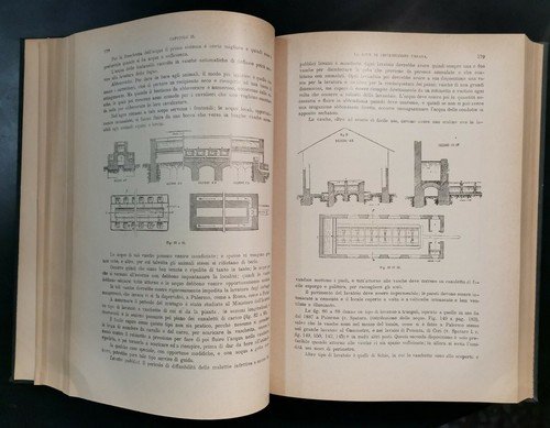INGEGNERIA SANITARIA provvista dell’acqua di Donato Spataro 1909 Vallardi libro