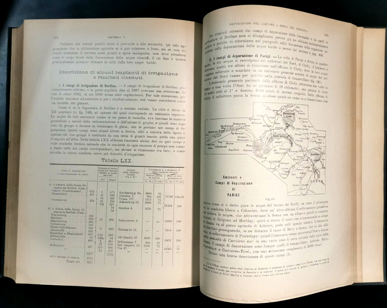 INGEGNERIA SANITARIA provvista dell’acqua di Donato Spataro 1909 Vallardi libro
