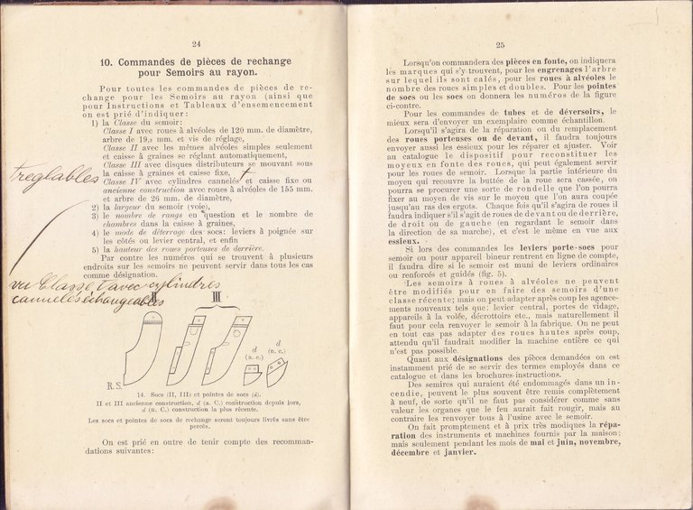 INSTRUCTION POUR L'EMPLOI ET LA CONDUITE DES SEMOIRS AU RAYON …