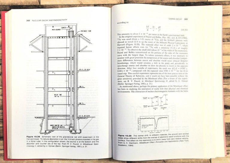 INTRODUCTORY NUCLEAR PHYSICS di Kenneth S Krane 1988 Wiley testo … | Immagine Gallery 5