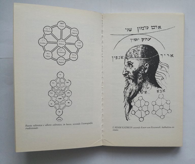 INTRODUZIONE ALLA KABBALA EBRAICA di Grad 1986 MEB Libro manuale …