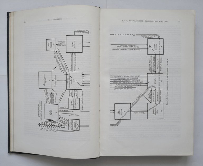 INTRODUZIONE ALLA RICERCA OPERATIVA di Churchman Ackoff Arnoff 1968 libro …