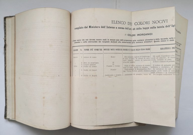 ISPEZIONE DELLE CARNI DA MACELLO di Mazzarella MAZZINI 2 manuali …