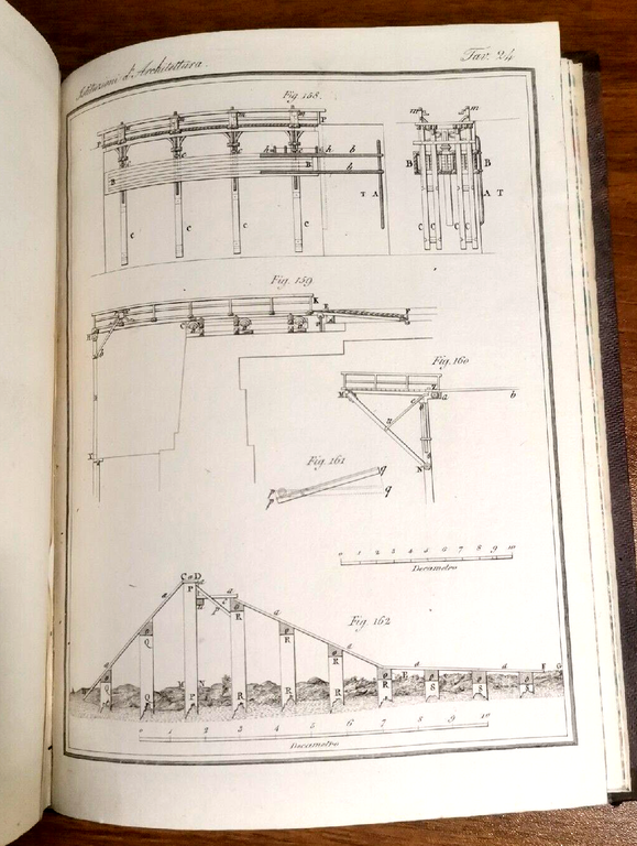 ISTITUZIONI DI ARCHITETTURA STATICA E IDRAULICA 2 volumi 1832 Cavalieri …