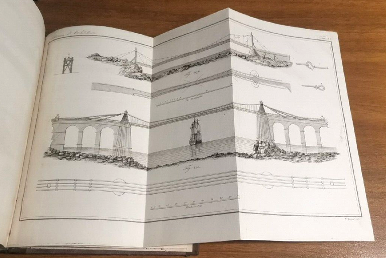 ISTITUZIONI DI ARCHITETTURA STATICA E IDRAULICA 2 volumi 1832 Cavalieri …