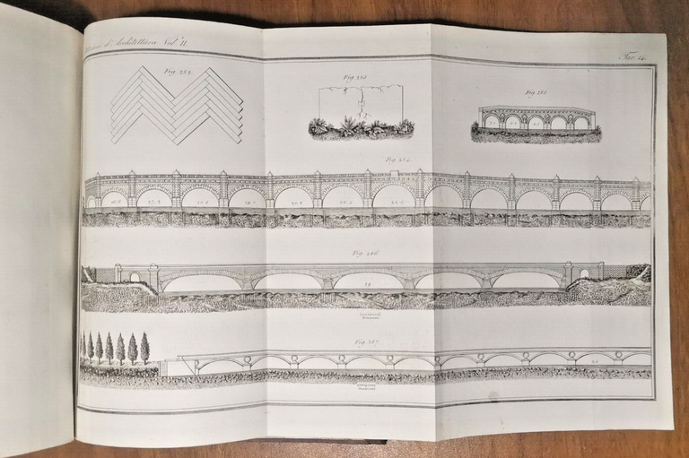 ISTITUZIONI DI ARCHITETTURA STATICA E IDRAULICA 2 volumi 1832 Cavalieri …