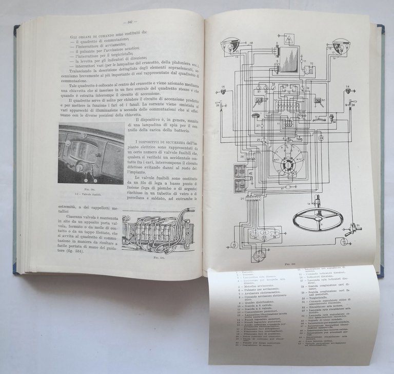 ISTRUZIONE SUL SERVIZIO AUTOMOBILISTICO volume I descrizione funzionamento 1966