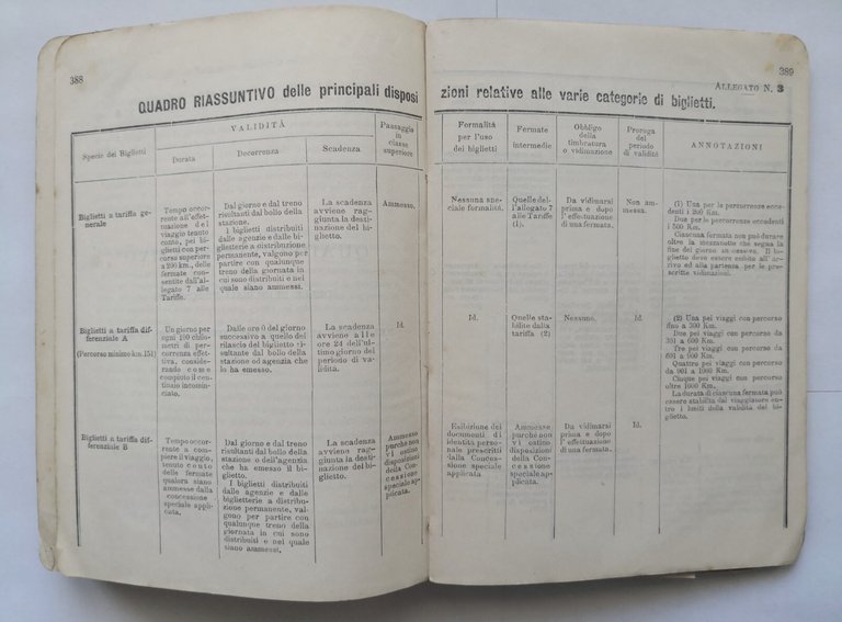 ISTRUZIONE SUL SERVIZIO VIAGGIATORI BAGAGLI CANI Ferrovie dello Stato 1912 …
