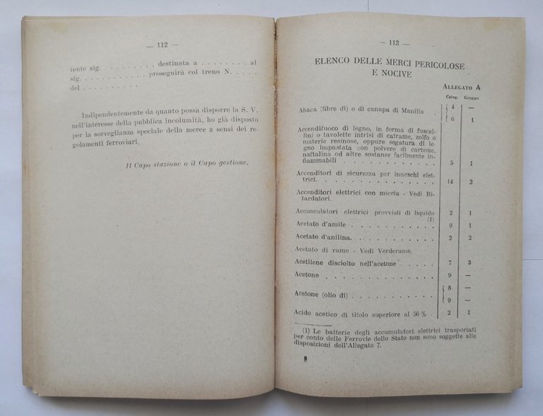 ISTRUZIONE X L'APPLICAZIONE DEL REGOLAMENTO PER TRASPORTO DELLE MERCI 1931 …