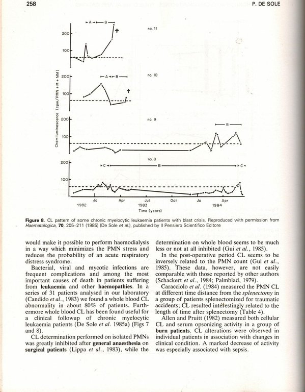 JOURNAL OF BIOLUMINESCENCE AND CHEMILUMINESCENCE Volume 4 numero 1 Luglio …