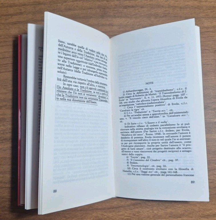 JULIUS EVOLA TRA FILOSOFIA E TRADIZIONE di Marcello Veneziani 1984 …