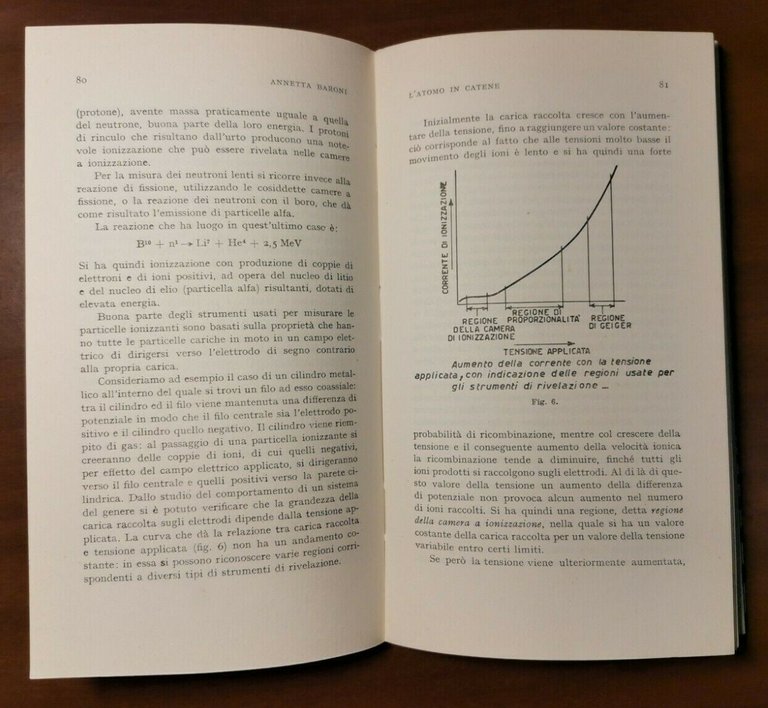 L'ATOMO IN CATENE di Annetta Baroni 1961 Universale Cappelli Libro …