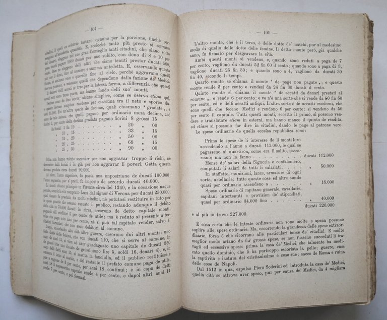 L'ATTIVITÀ ECONOMICA NEI SECOLI di Levi e Wagnest 1923 Lattes …