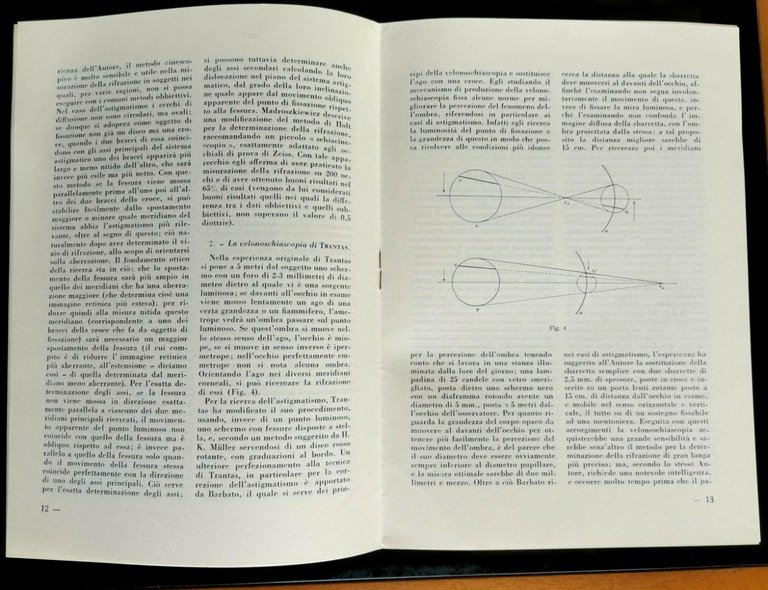 L'ESPERIENZA DI SCHEINER E LA DIOPTOMETRIA SOGGETTIVA Nicola Raimondo libro …