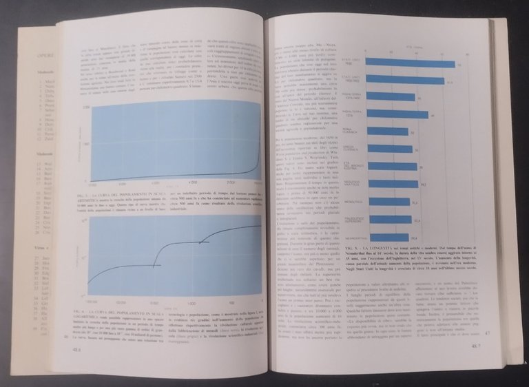 L’EVOLUZIONE E LA SPECIE UMANA 1968 Zanichelli Libro articoli scientific …