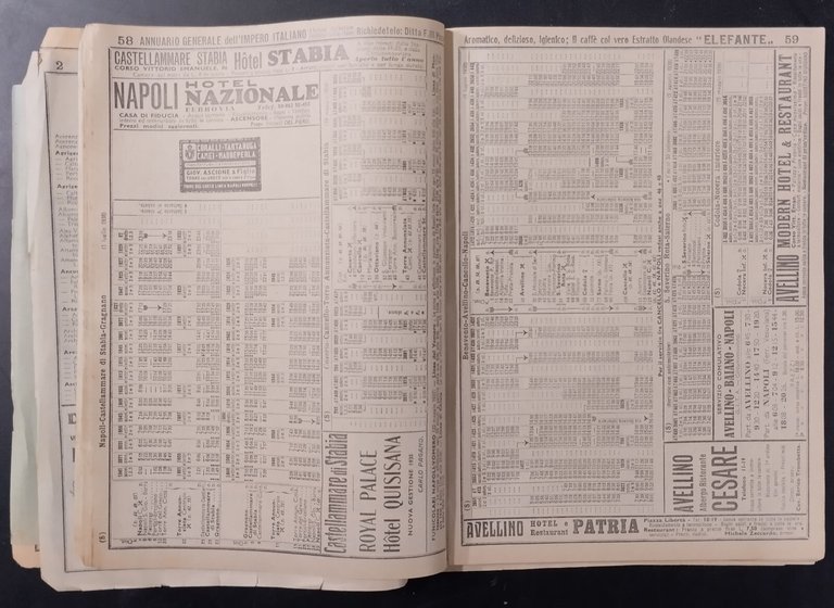 L'INDICATORE GENERALE STRADE FERRATE 1938 Italia Centrale meridionale Pozzo Libr