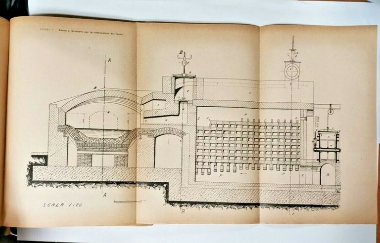 L'INDUSTRIA CHIMICO METALLURGICA DEL SOLFATO DI RAME Crivelli 1928 Hoepli …