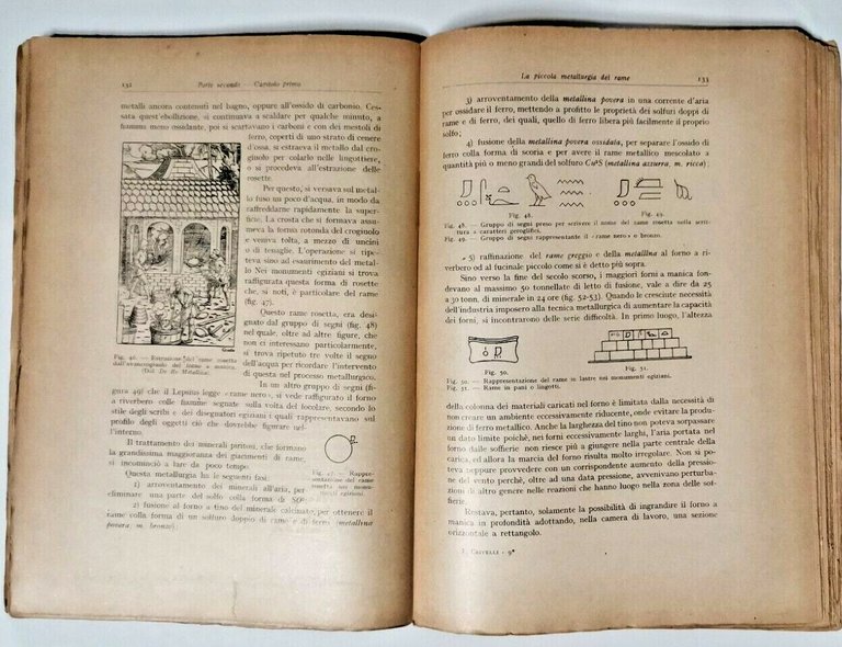 L'INDUSTRIA CHIMICO METALLURGICA DEL SOLFATO DI RAME Crivelli 1928 Hoepli …