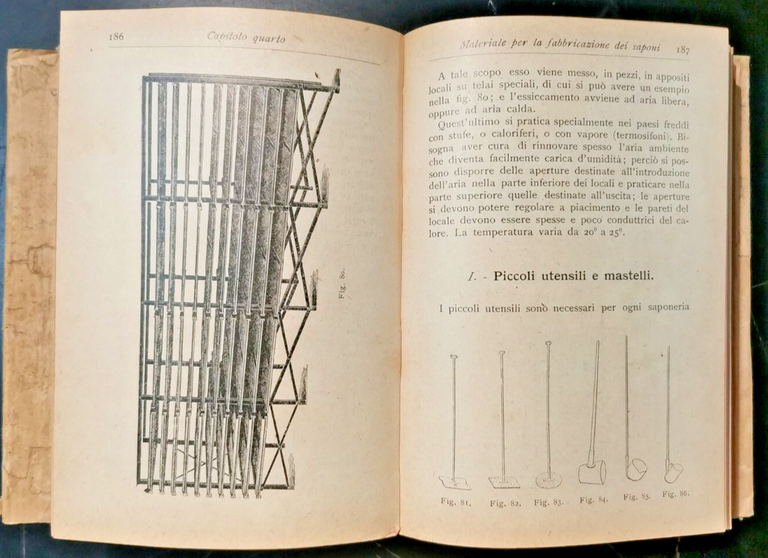 L'INDUSTRIA DEI SAPONI di V Scansetti 1918 Ulrico Hoepli Manuale …