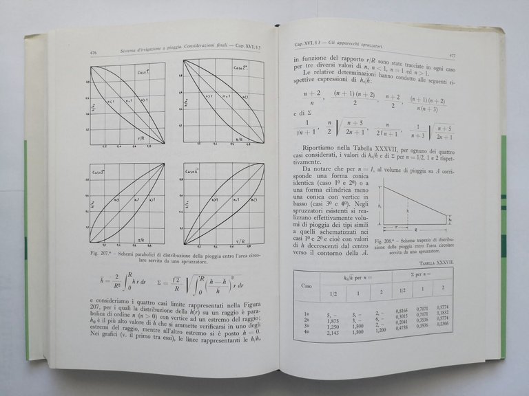 L'IRRIGAZIONE DEI TERRENI Guido Di Ricco 1967 Edagricole Libro manuale