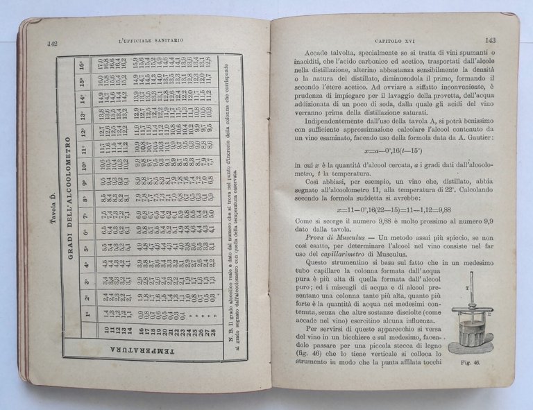 L'UFFICIALE SANITARIO ISPETTORE D'ANNONA di Giovanni Possetto 1897 Clausen Libro