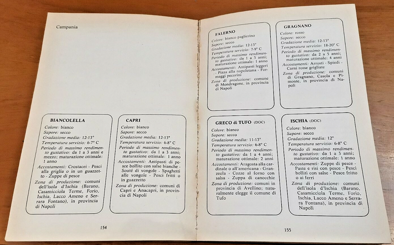 LA BUSSOLA DEI VINI di Alfredo Rossini 1972 Mondadori guida … | Immagine Gallery 3