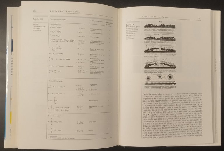 LA CHIMICA DI TUTTI I GIORNI di G Vollmer M …