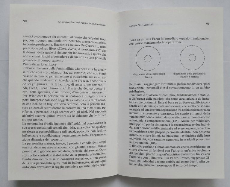 LA COMUNICAZIONE EDUCATIVA di Matteo De Augustinis 1993 Editrice La …