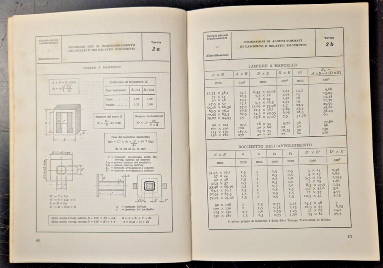 LA COSTRUZIONE E IL CALCOLO DEI PICCOLI TRASFORMATORI di Carbone …