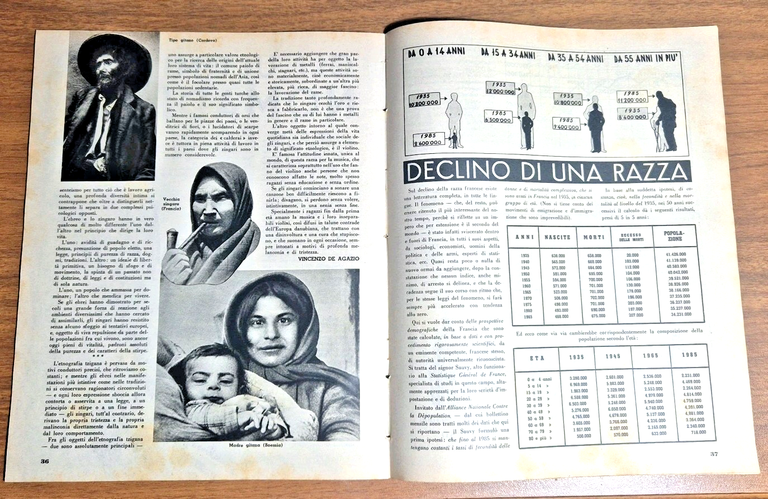 LA DIFESA DELLA RAZZA 1939 ANNO II n 16 Rivista …