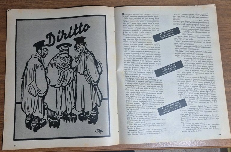 LA DIFESA DELLA RAZZA 1939 ANNO II n 17 Rivista …