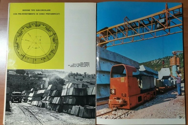 LA GALLERIA DI DERIVAZIONE DEL FORTORE bonifica della Capitanata Acquedotto …