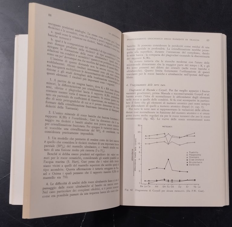 LA GEOCHIMICA di Allegre Michard 1977 Newton Compton libro chimica …