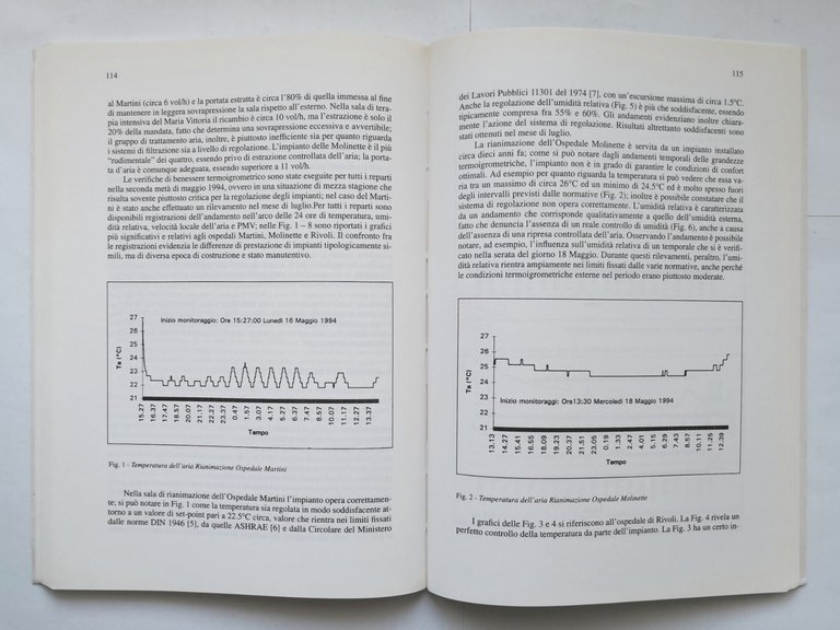 LA GESTIONE DELL'IMPIANTISTICA OSPEDALIERA STRATEGIA ASPETTI TECNICI 1995 Libro