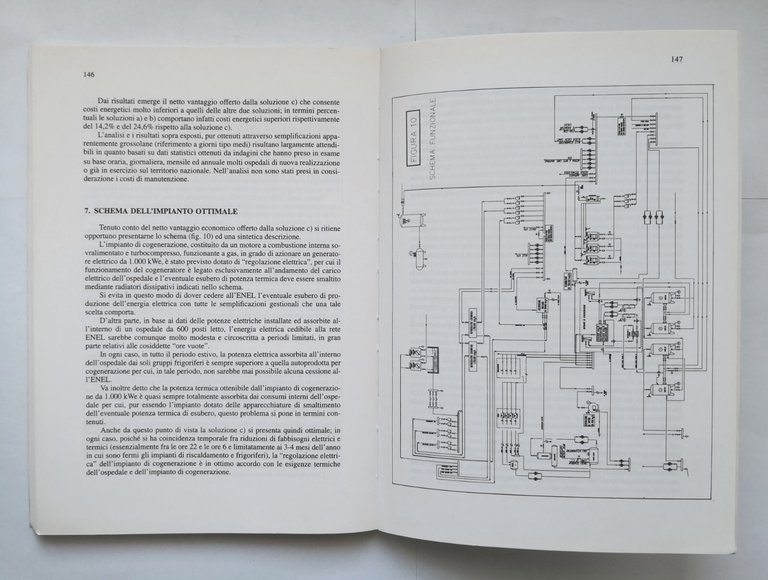 LA GESTIONE DELL'IMPIANTISTICA OSPEDALIERA STRATEGIA ASPETTI TECNICI 1995 Libro