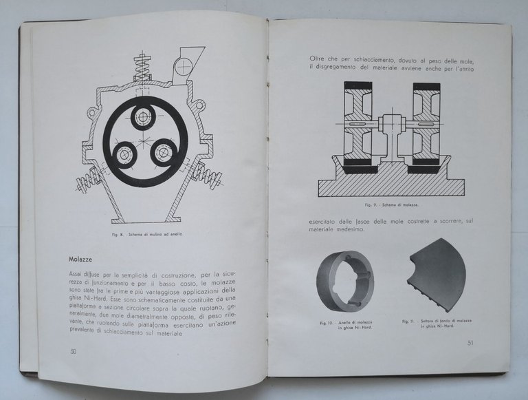 LA GHISA NI HARD Oreste Bragonzi 1959 principali applicazioni industriali …