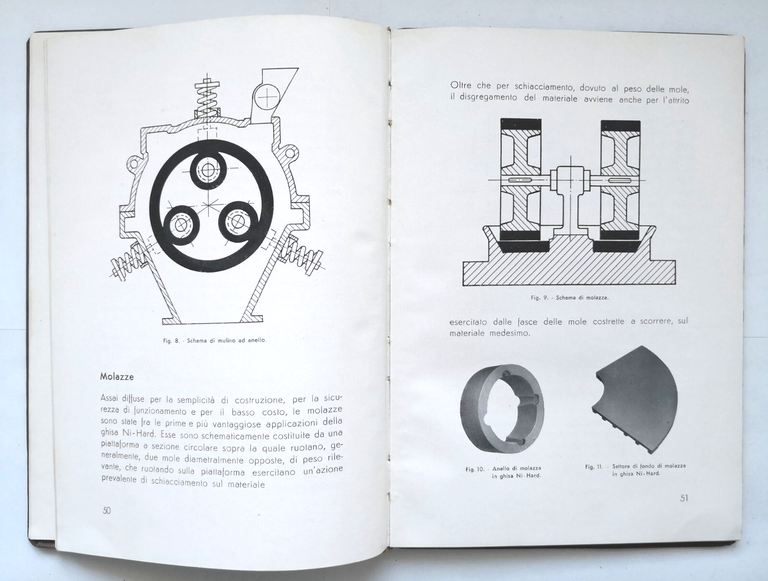 LA GHISA NI HARD Oreste Bragonzi 1959 principali applicazioni industriali …