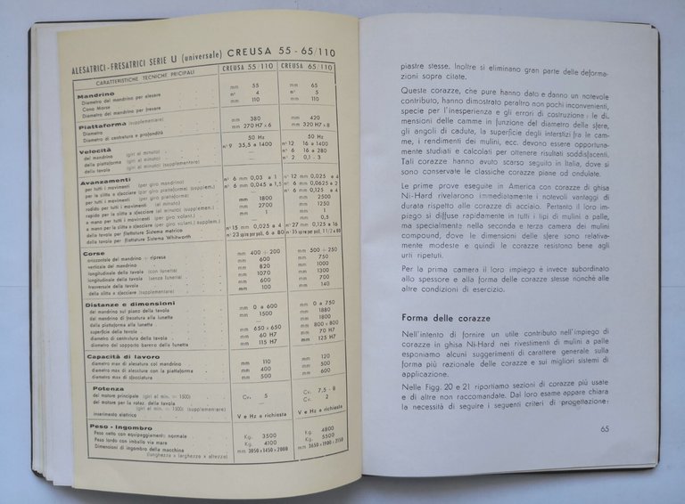LA GHISA NI HARD Oreste Bragonzi 1959 principali applicazioni industriali …