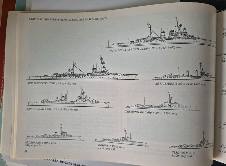 La Marina Italiana Quarant'anni in 250 immagini 1946 1987 Di …