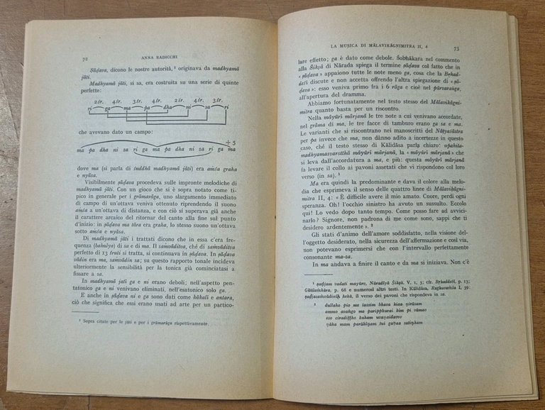 LA MUSICA DI MALAVIKAGNIMITRA II 4 di Anna Radicchi 1967 …