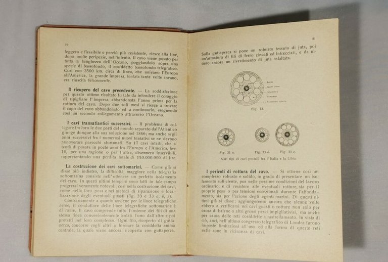 LA POSTA IL TELEGRAFO TELEFONO di Umberto Quintavalle 1915 libro …