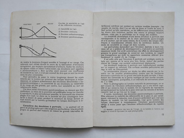 LA PRISE DES VUES PHOTOGRAPHIQUES di Cuisinier 1950 Paul Montel …